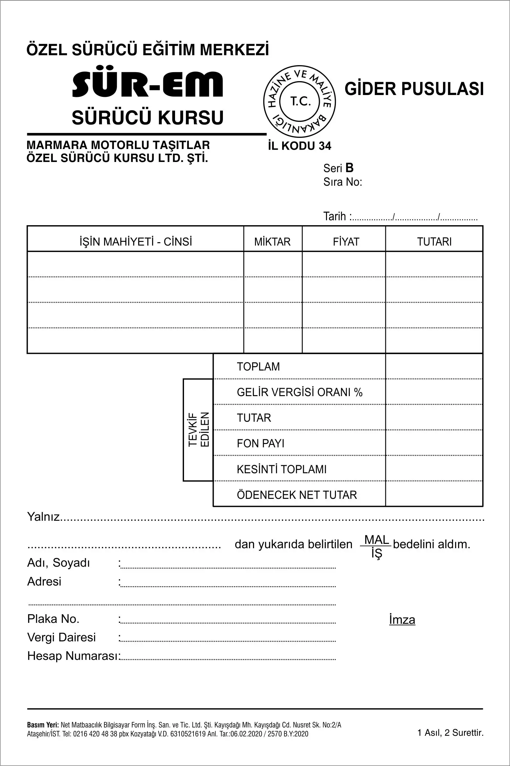 Gider pusulası seti